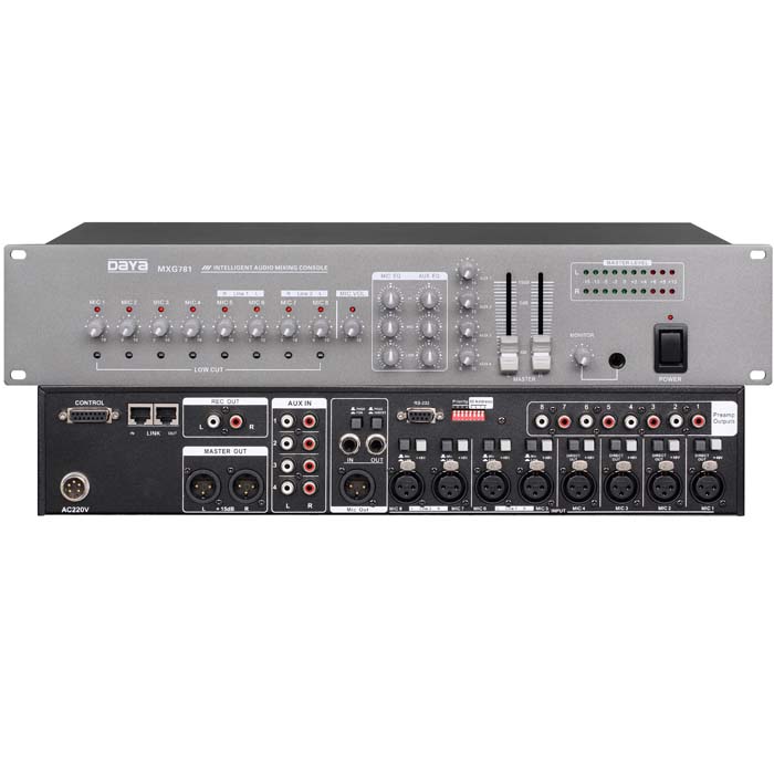 型号：MXG781